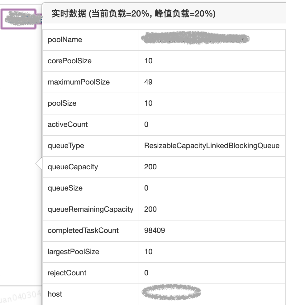 JUC第十九讲：Java线程池实现原理及其在美团业务中的实践