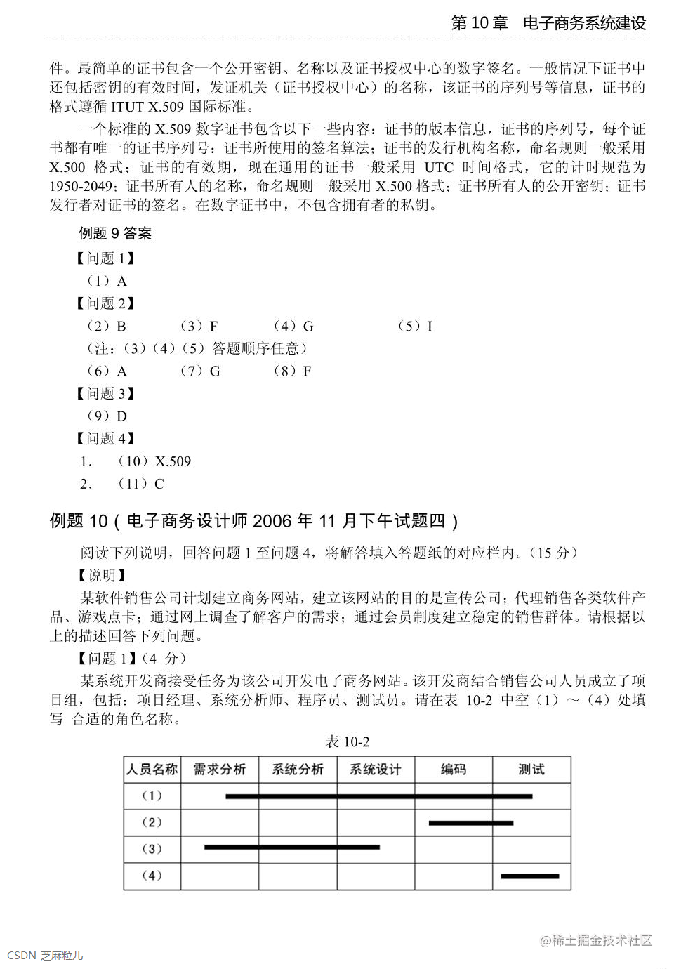 第10章 电子商务系统建设-09.png