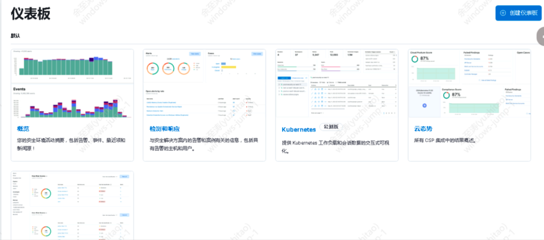 百亿数据查询秒级响应，观测体系之日志中心该如何玩转？