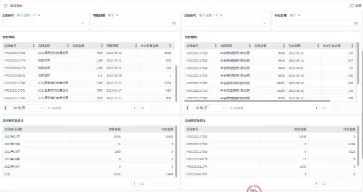 生产型企业如何搭建进销存管理系统？低代码平台了解一下