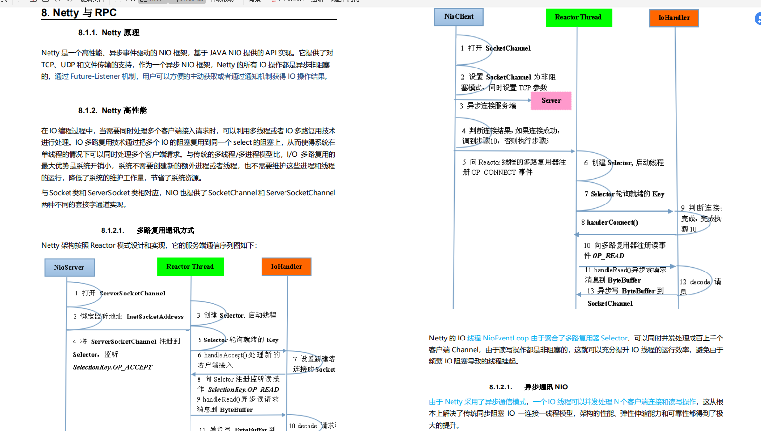 你跟涨薪只差这份Java核心知识点文档，读懂它你就是技术大佬!!