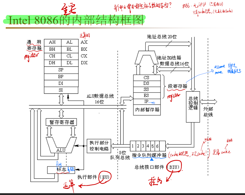 image-20220408153707367