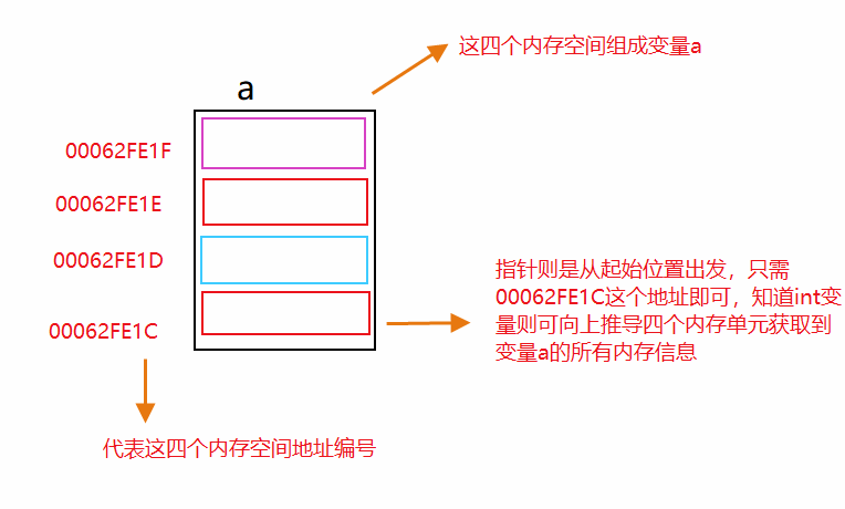 416185c6a5575990f9c00e2c6677b832.png