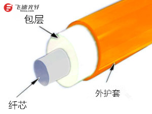 单模和多模光纤的区别是什么_光模块怎么看单模多模