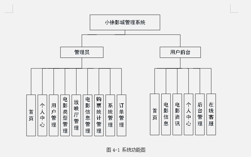 结构图.png