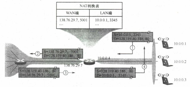 image-20230817161347419