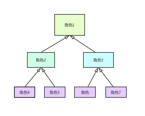 输入图片说明