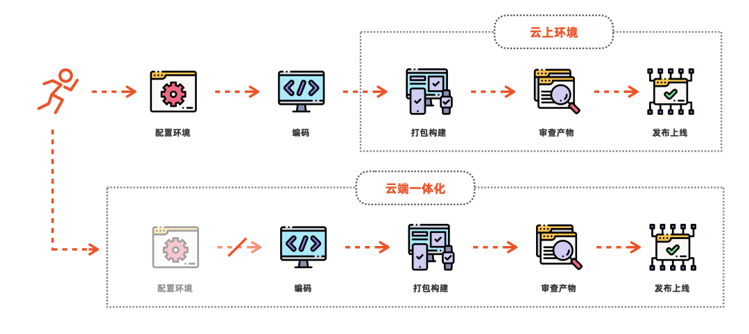 416ef50f9c45dda699ac08926599182a.png