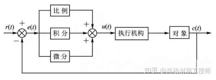 4171a9c9152e98b741a5c58085970019.png