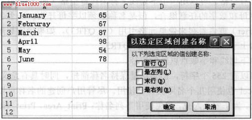 [office] Excel2007在工作簿中创建区域名称 #职场发展#经验分享