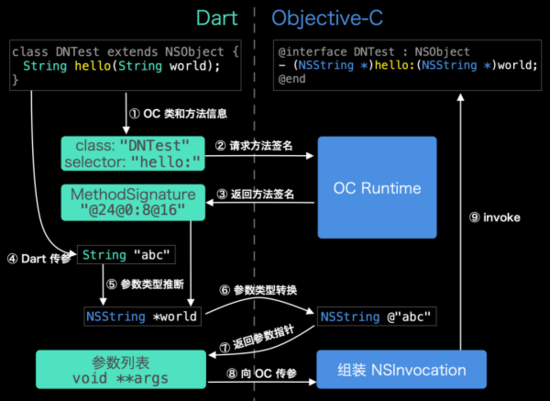 417c7cac07d35687dc4938e0f74e796d.png