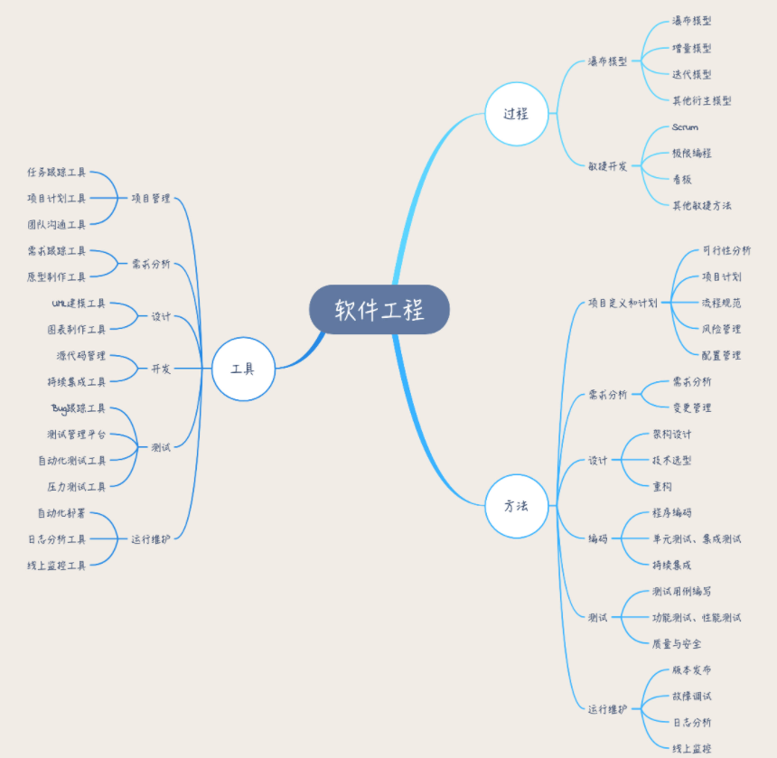 image-20211226125023032