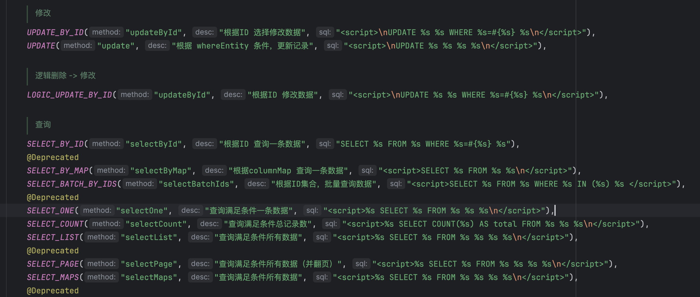 MyBatis-Plus中默认方法对应的SQL到底长啥样？