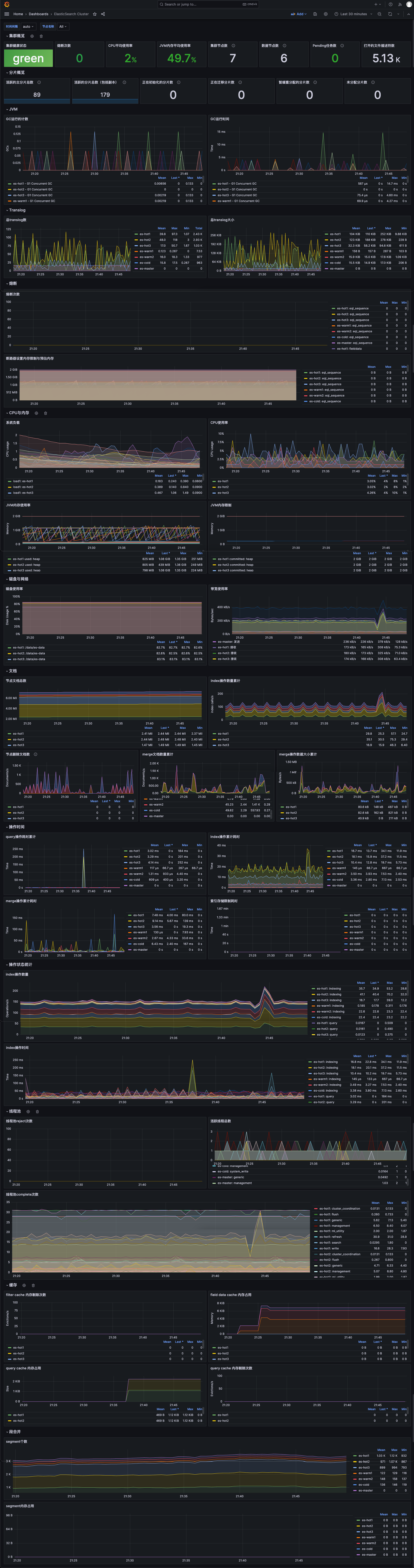 es-cluster.png