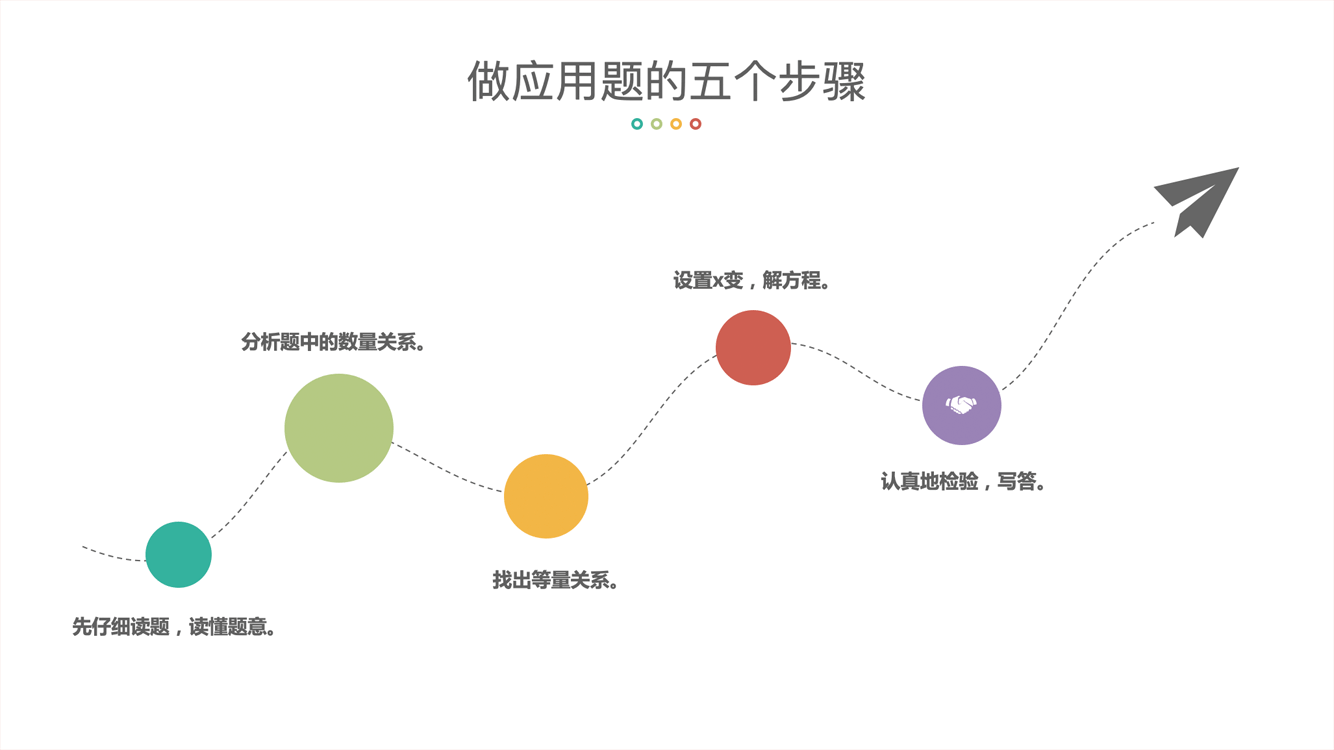 PowerPoint精美幻灯片实战教程