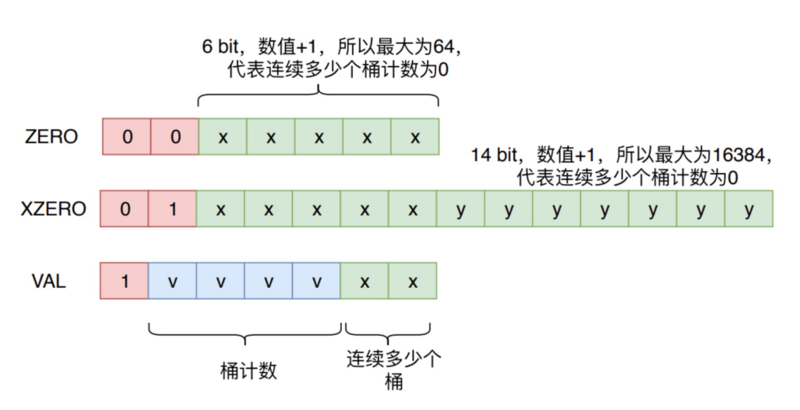 示意圖