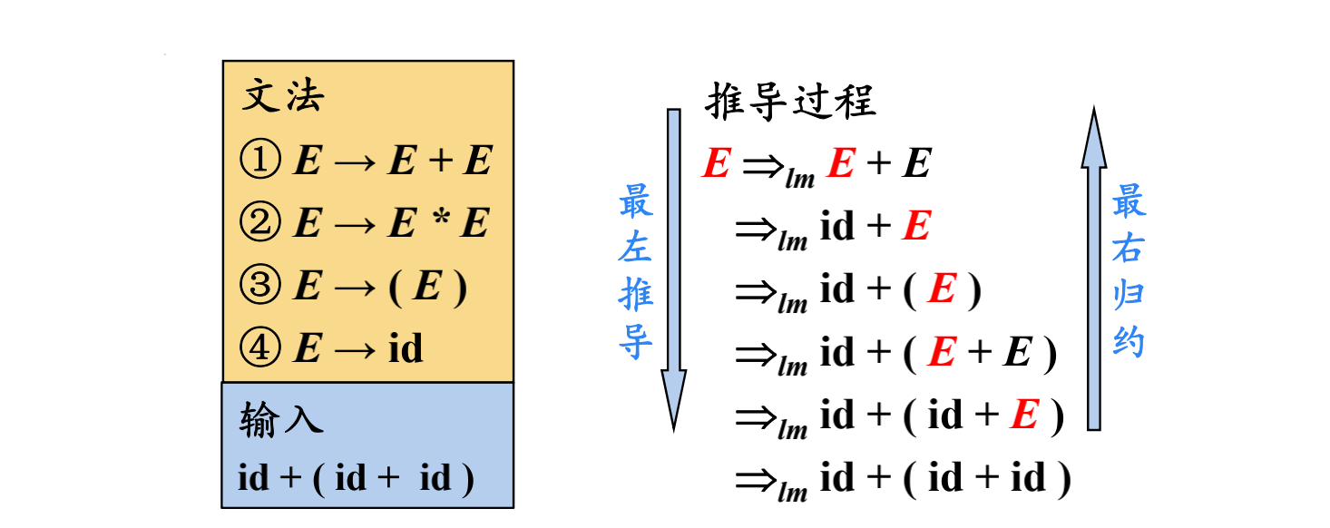 例39