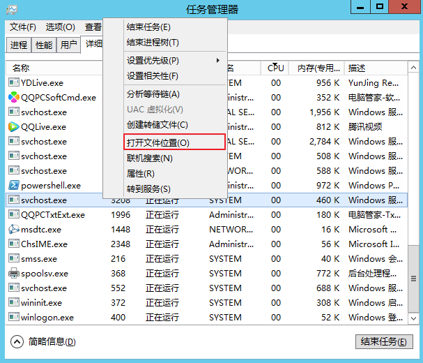 CPU、内存使用率告警问题处理