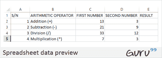 Getting Started with Microsoft Excel