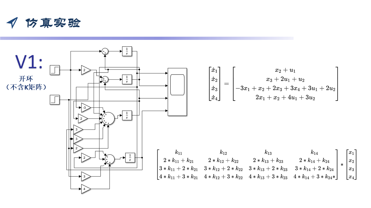 LQR(线性二次型调节器)原理及matlab求解过程、simulink仿真ppt_simulink lqr 线性二次型调节CSDN博客