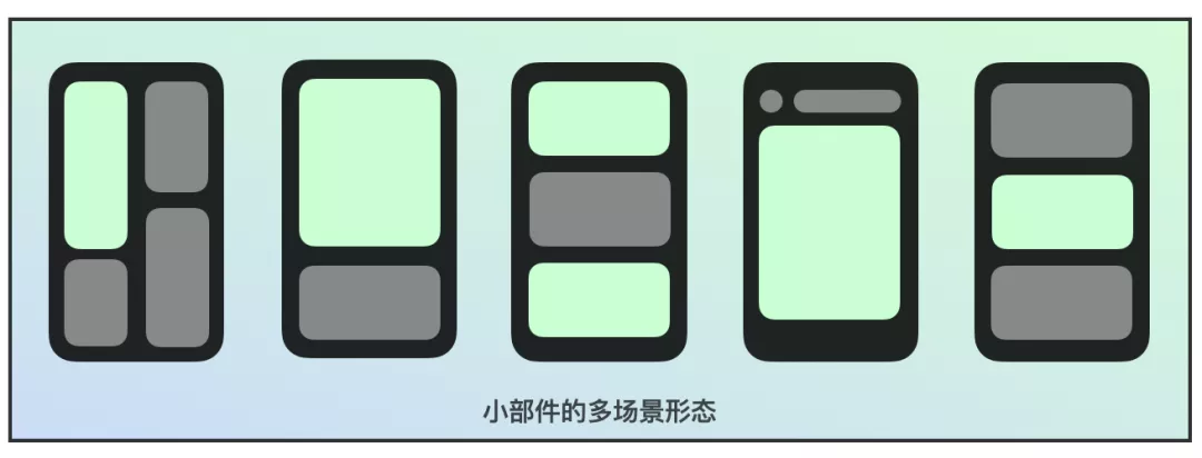 淘宝小部件：全新的开放卡片技术！