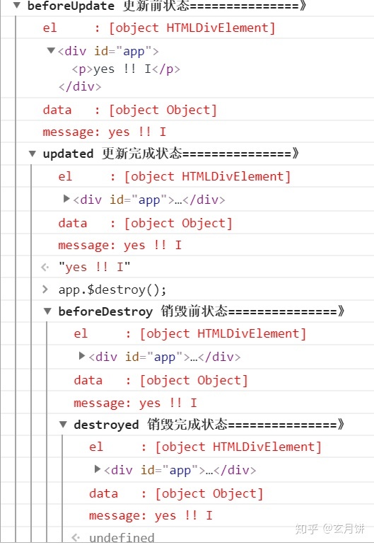 mounted钩子函数_Vue 探索之路——生命周期和钩子函数的一些理解