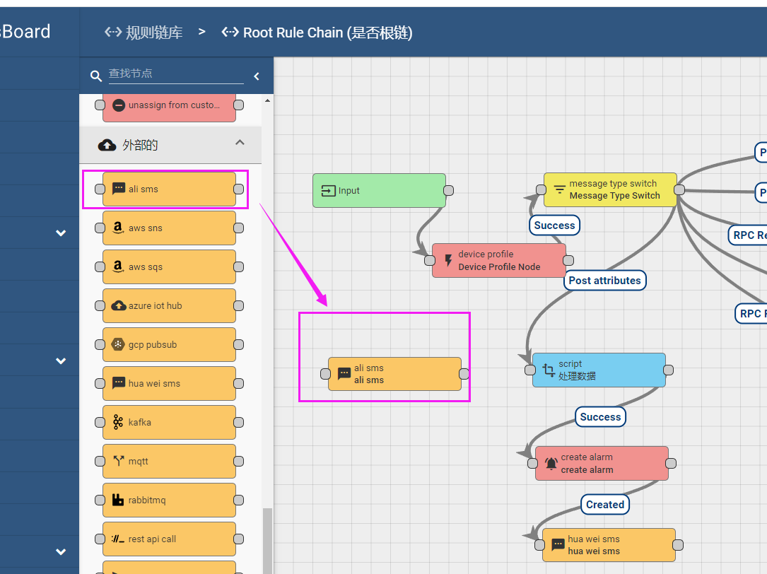 15、ThingsBoard-自定义阿里云SMS规则节点