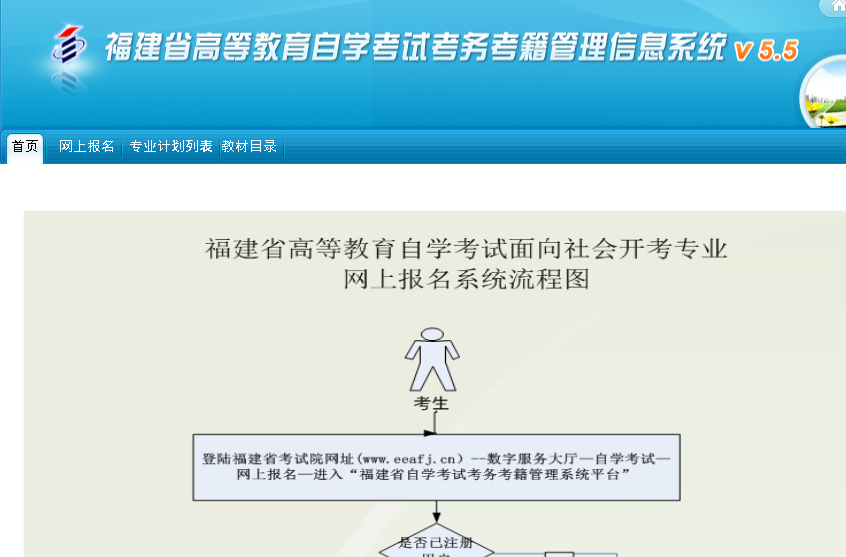 福建省教育自学考试报名照片要求在线制作