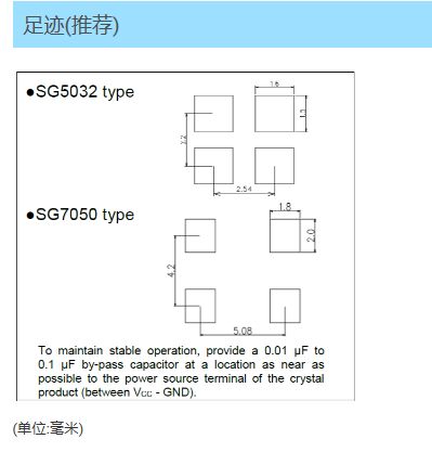 Sg7050ccn晶体振荡器spxo规格书