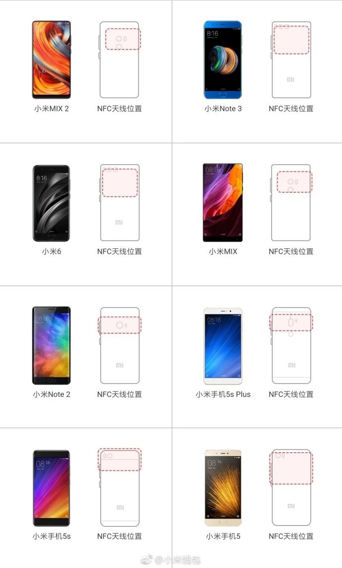 小米5s的位置服务器,小米手机NFC在哪里？告诉你小米手机NFC位置(包括小米5/5s/6/MIX2/Note3)...