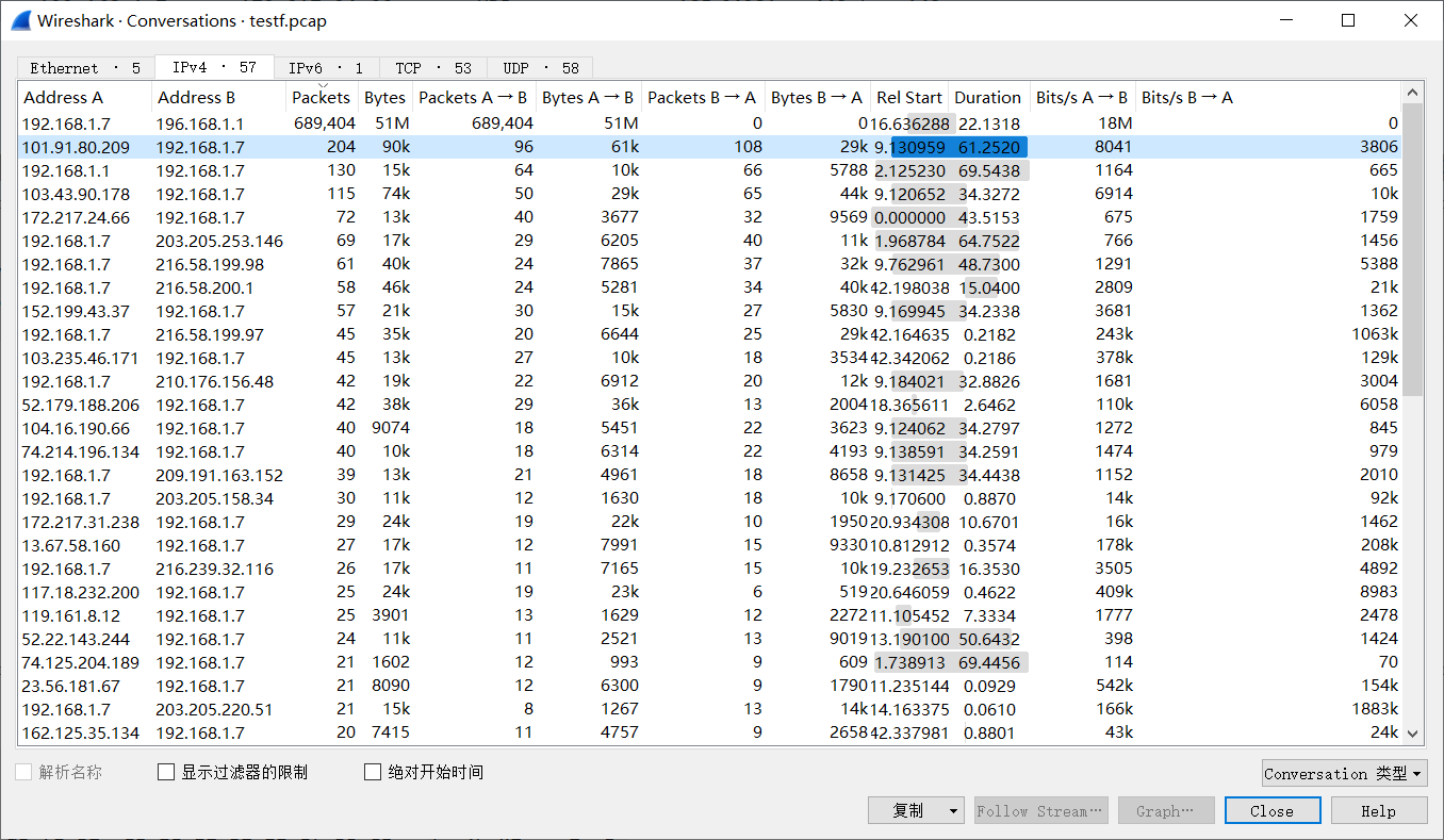 2019Team流量包_107testf_conversation