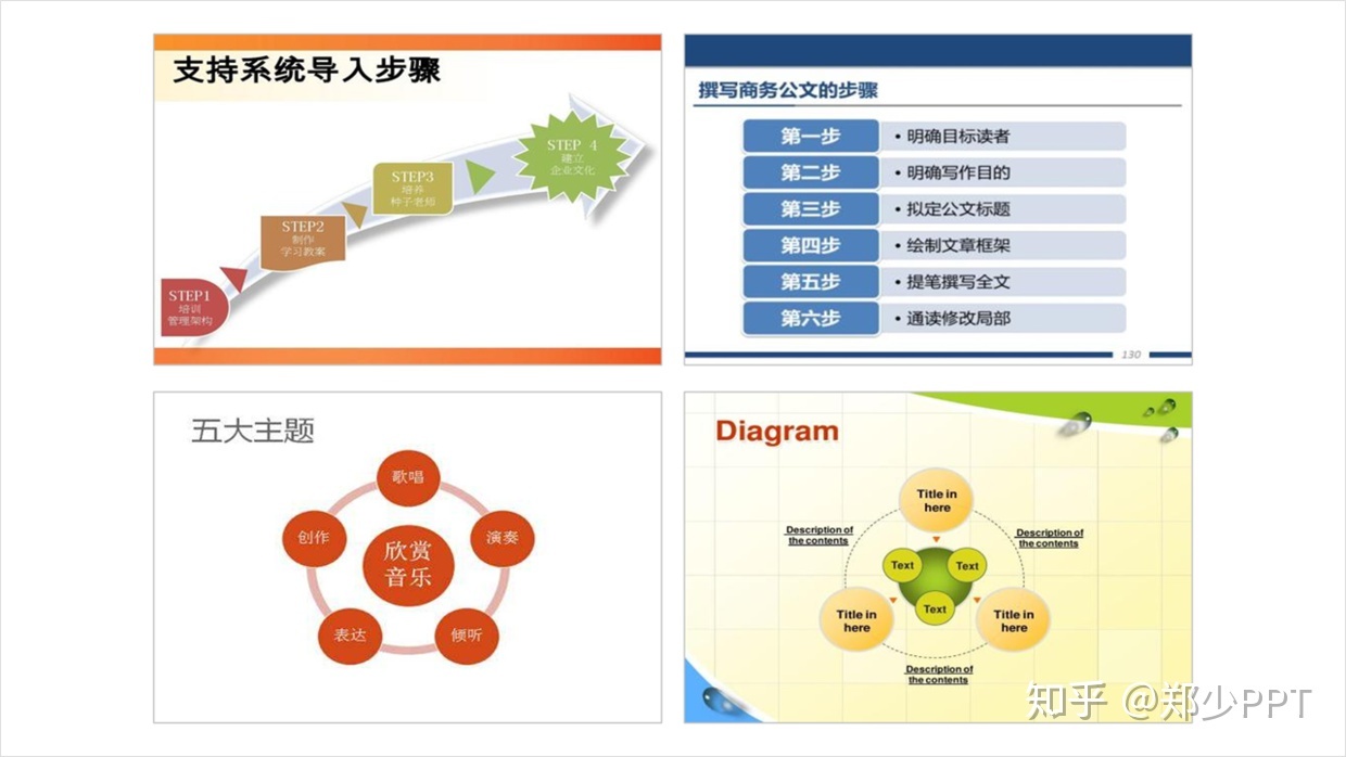 ppt流程图箭头分叉_PPT中的Smart Art,没你想的那么不堪,这样设计效果太赞!-CSDN博客