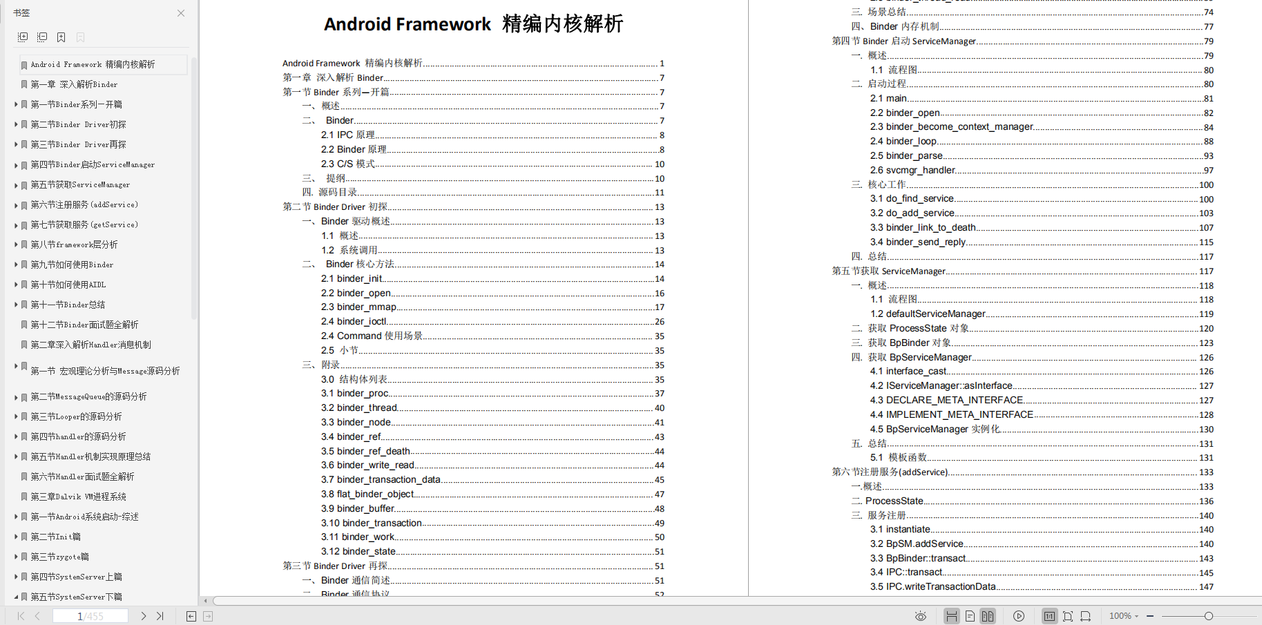 Android Framework源码当中哪些类有必要进行深入学习?