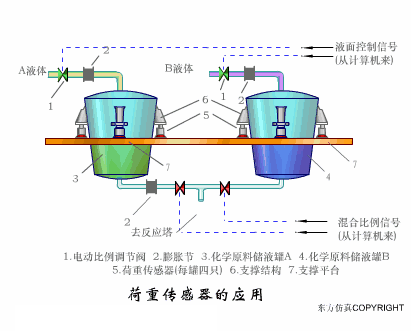 41ca652aefda6ee7427cba2909f0e0f1.gif