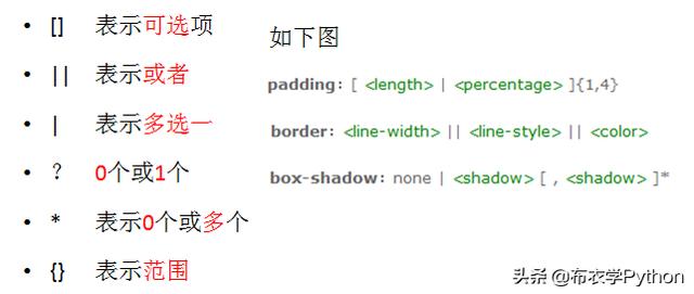 css3 选择器_10-CSS3选择器详解