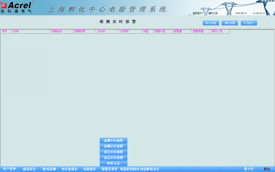 Acrel-3000电能管理系统在上海华大孵化中心项目中的应用