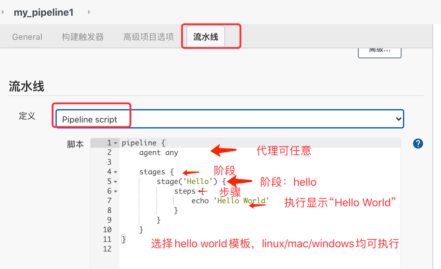 在Jenkins2.X使用Pipeline执行python测试脚本_jenkins pipeline与python-CSDN博客