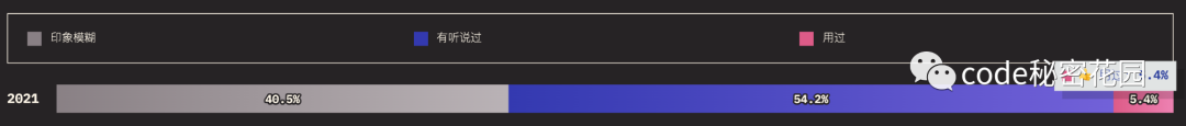 41d2fc5b64d987e06ee2d1eddc1b74dc.png