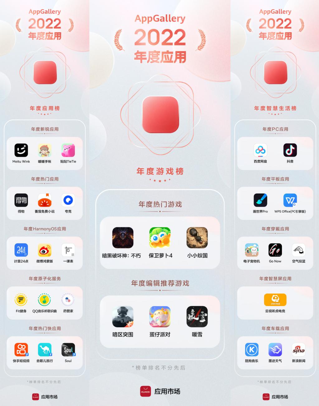 我在华为年度 App 榜单里，挖到“宝”了！