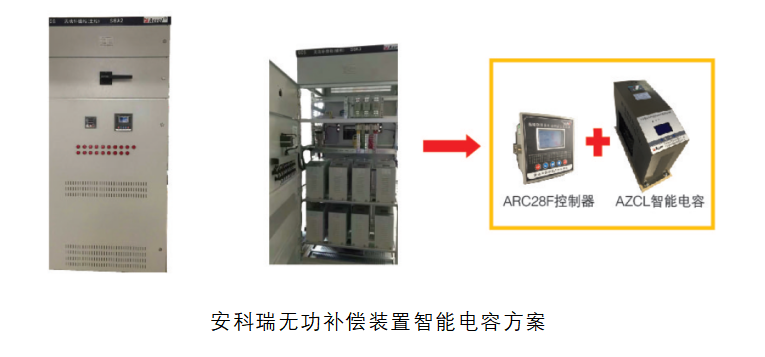 浅谈电力电容器的故障处理及选型