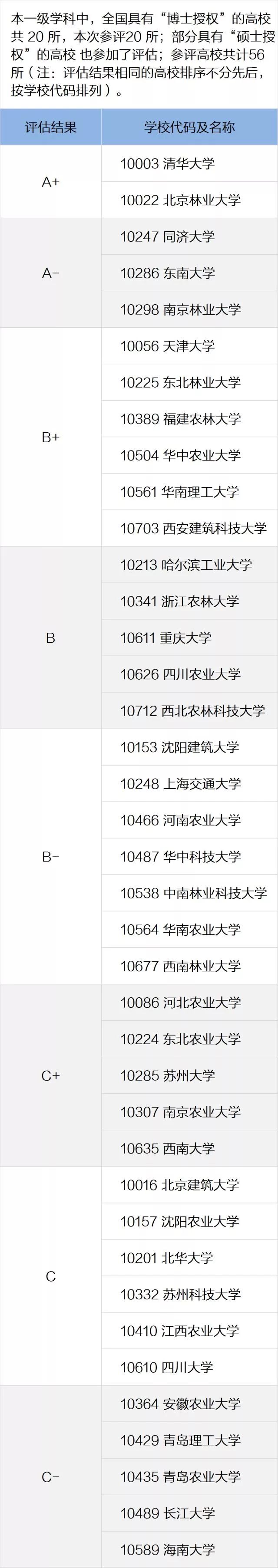 41ed638b74cca8cc143b127766a77ac9.png