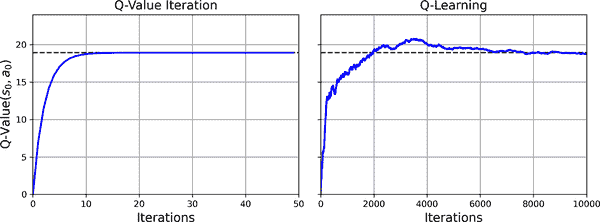 mls3 1809