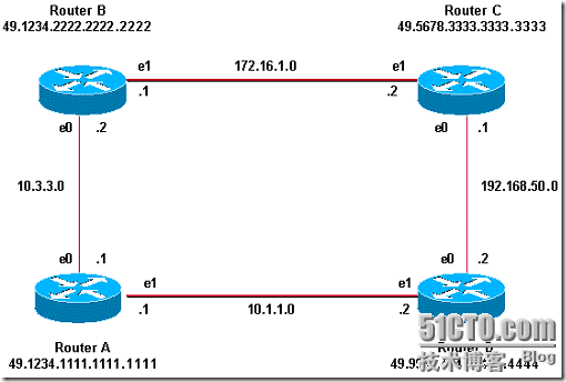 IS-IS 路由协议(四)_04