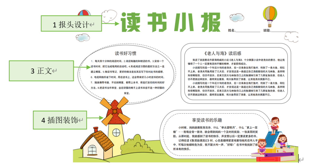 表达方式手抄报图片