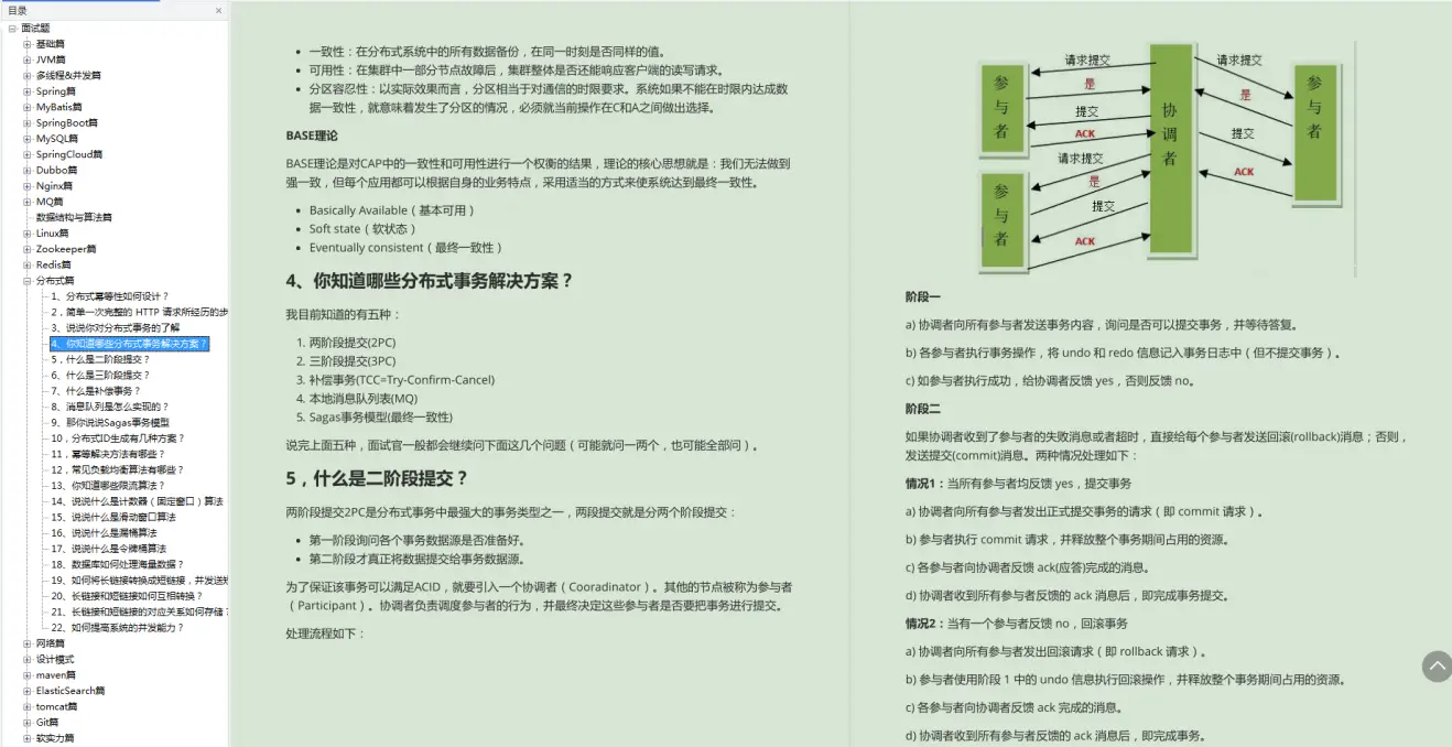 惨了！从阿里内网偷扒下来的Java面试笔记，被大佬当面逮住了