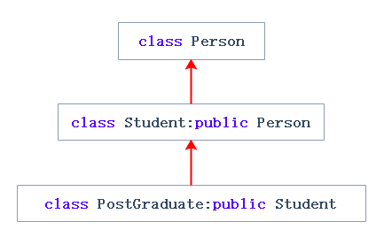 image-20220813113159703