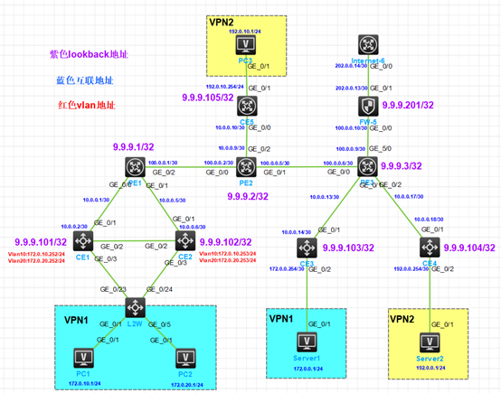 2022<span style='color:red;'>年</span>新华<span style='color:red;'>三</span>杯决赛题目