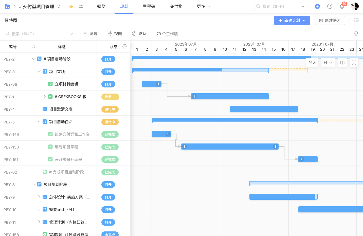 项目中跟踪和提高资源利用率的方法