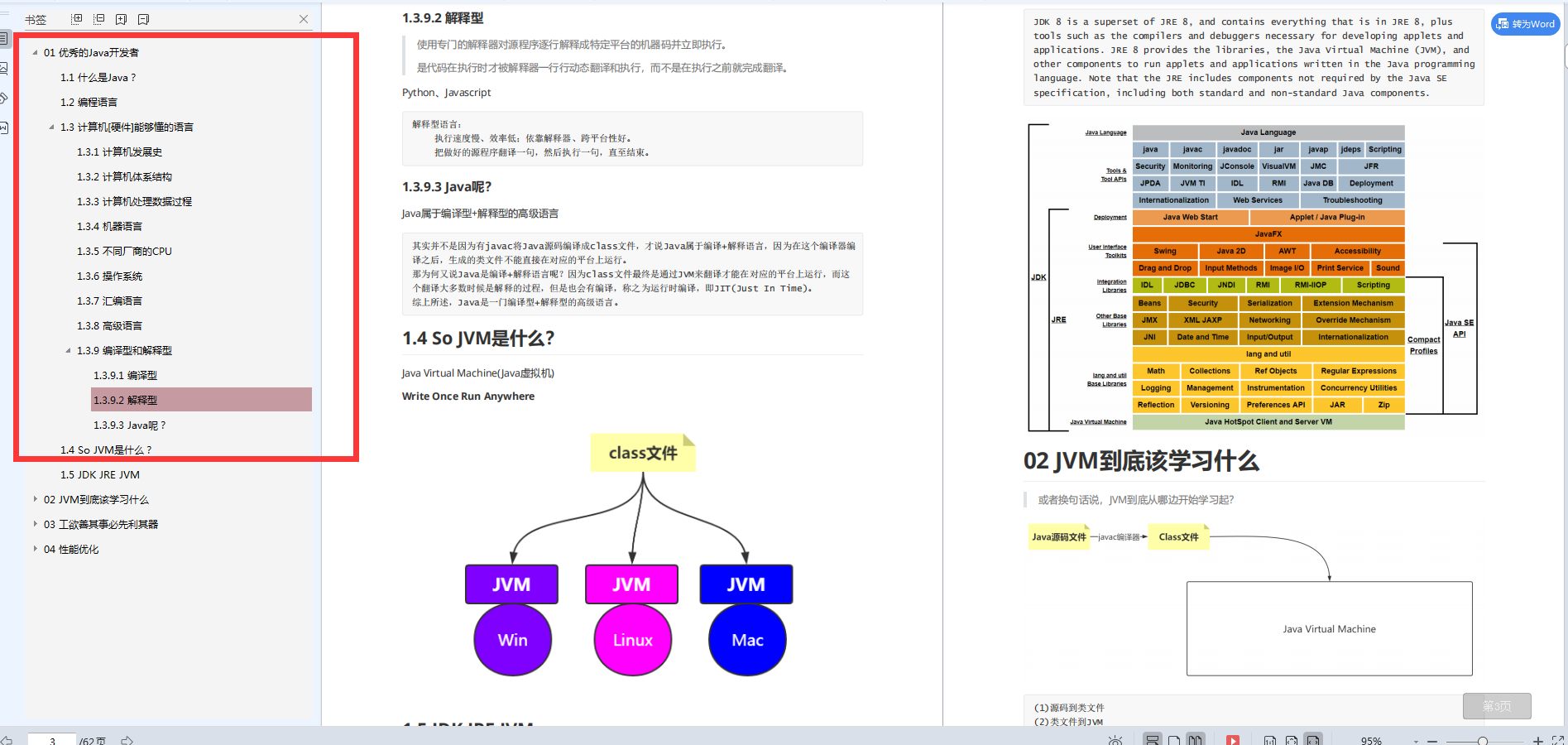 Liver burst for 1000 hours!  Four-sided Ali java backend, only to find that concurrent programming and JVM are essential