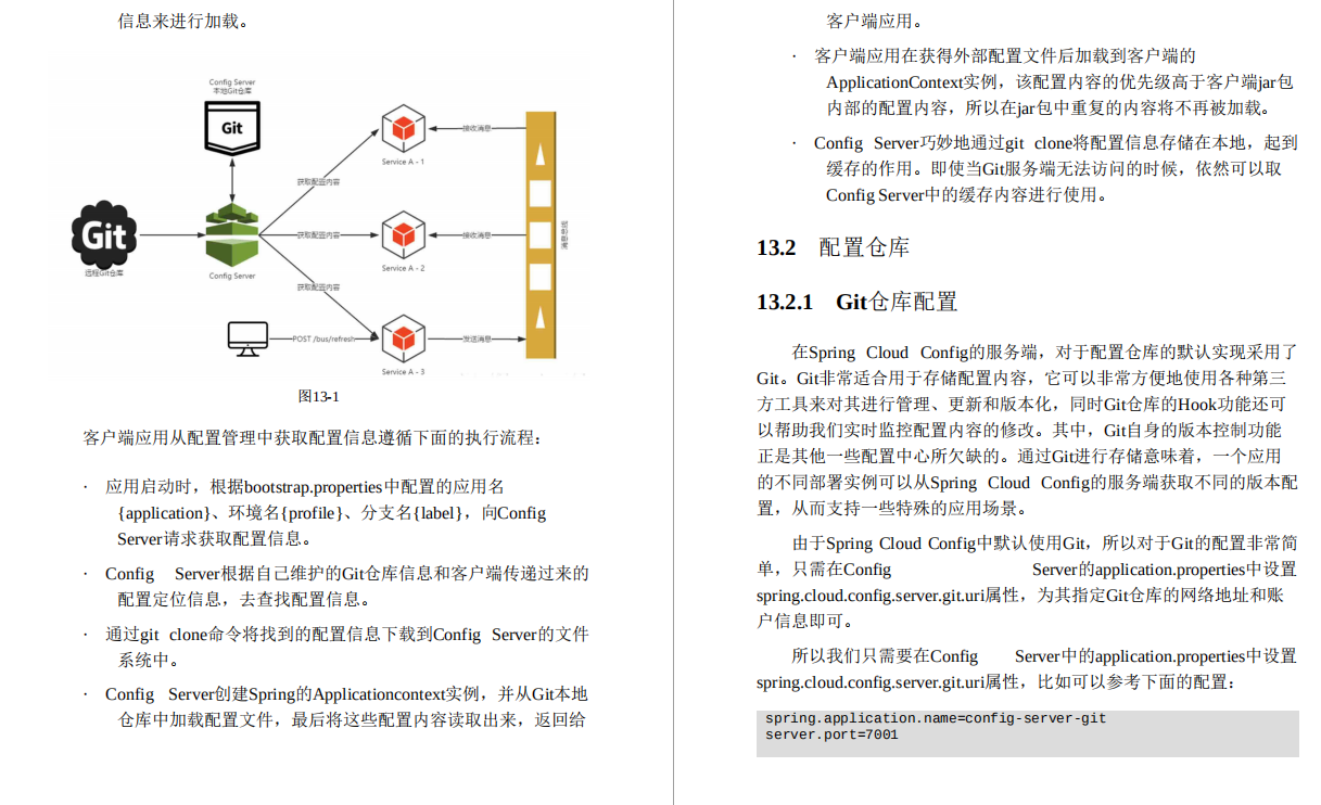 吃透Spring Boot+Spring Cloud+微服务项目，看这套2021年笔记就够了